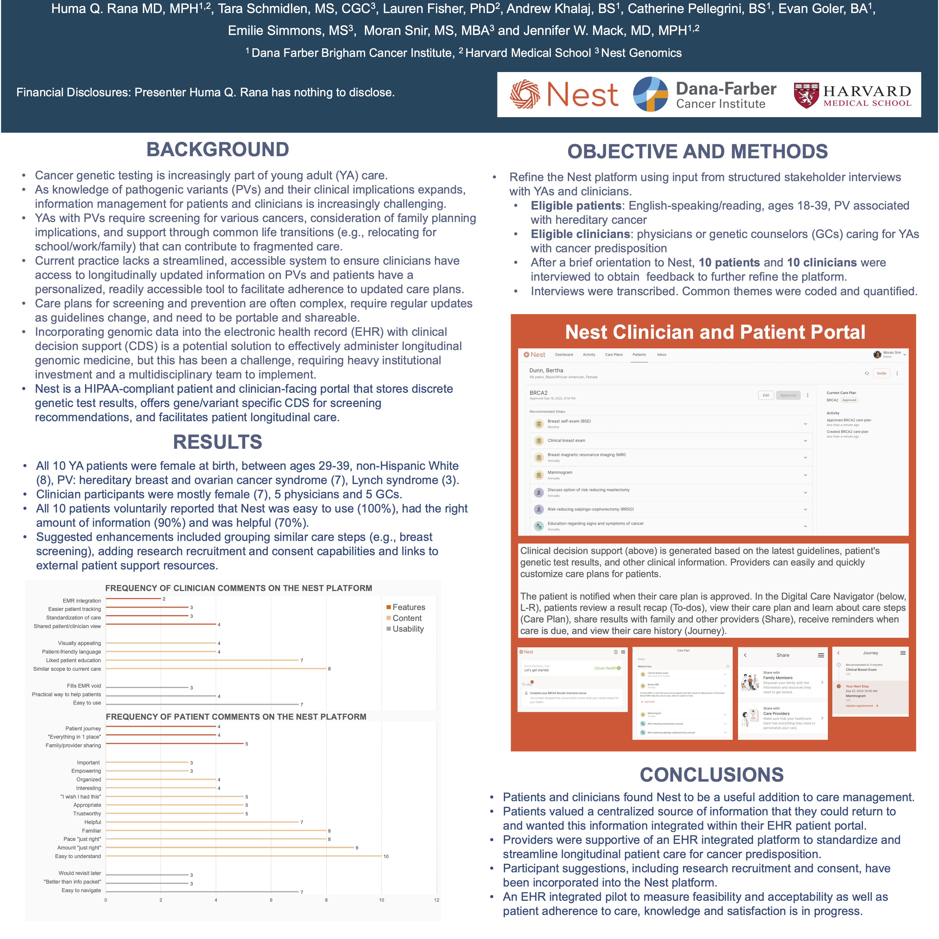 DFCI ACMG 2024 Poster - Patient and Clinician Perspectives on a Digital Platform for Longitudinal Management